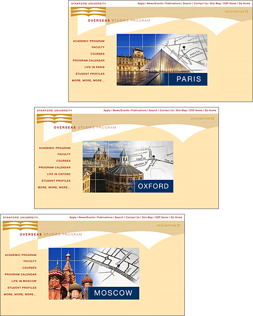 OSP sub sites: Paris, Oxford, Moscow